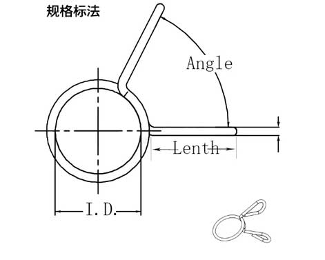 metal wire forming