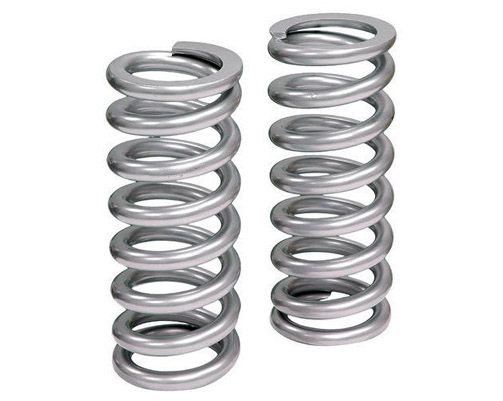 in helical compression spring